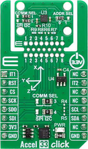 Thermo 21 Click front image hardware assembly