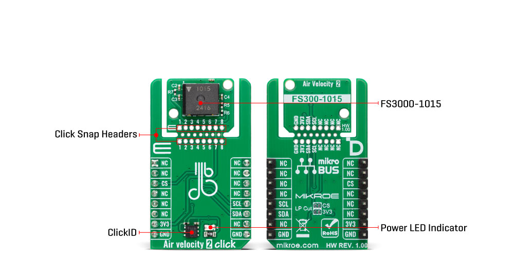Air Velocity 2 Click hardware overview image