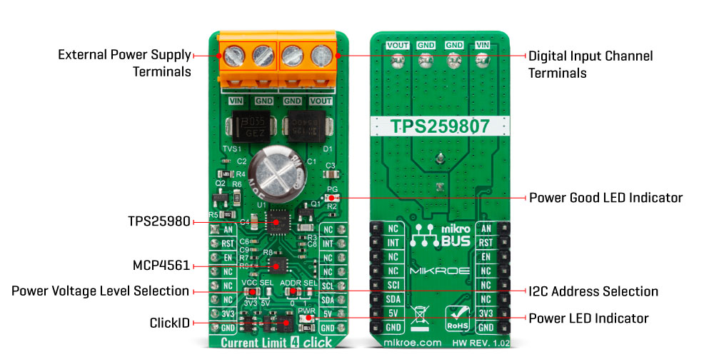 Current Limit 4 Click hardware overview image