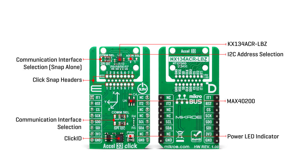 Accel 33 Click hardware overview image