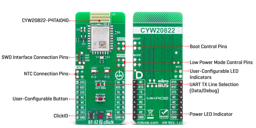 BT-EZ 2 Click hardware overview image