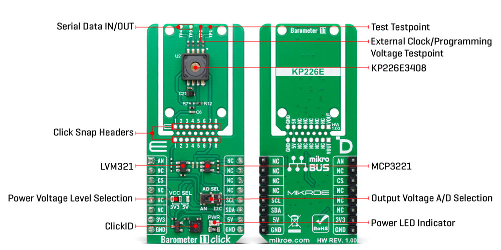 Barometer 11 Click hardware overview image