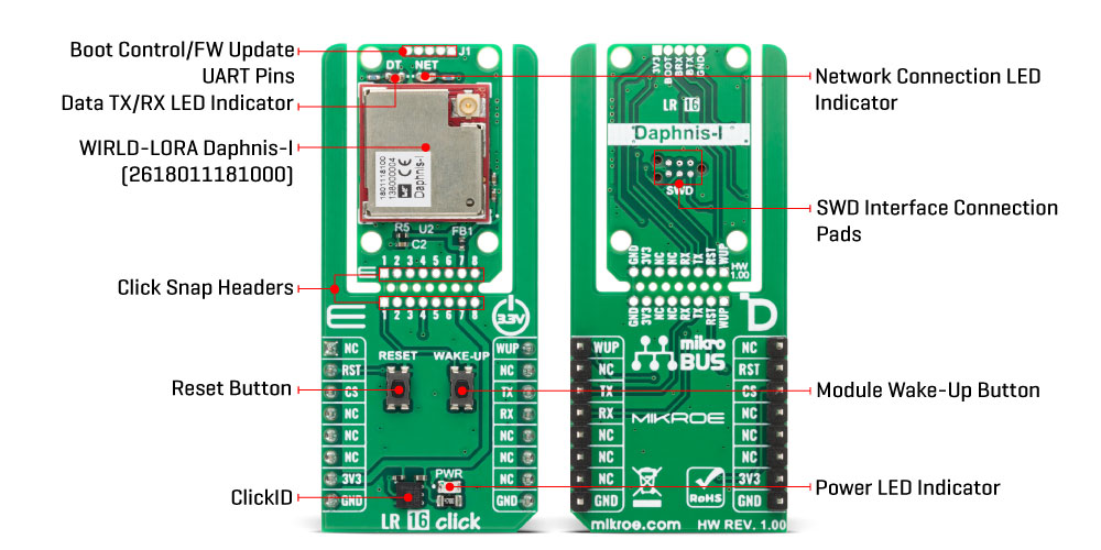 LR 16 Click hardware overview image