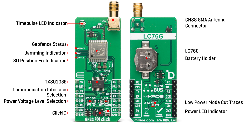 GNSS 20 Click hardware overview image