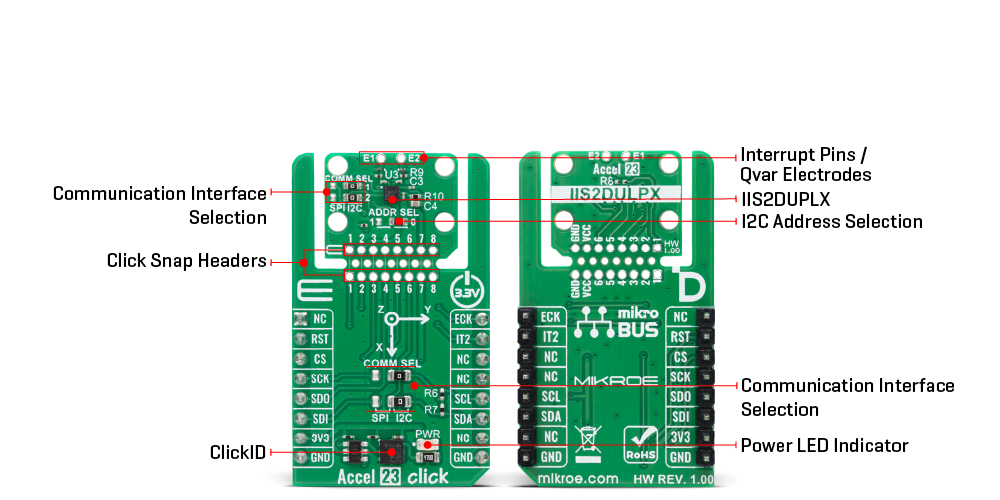 Accel 23 Click hardware overview image
