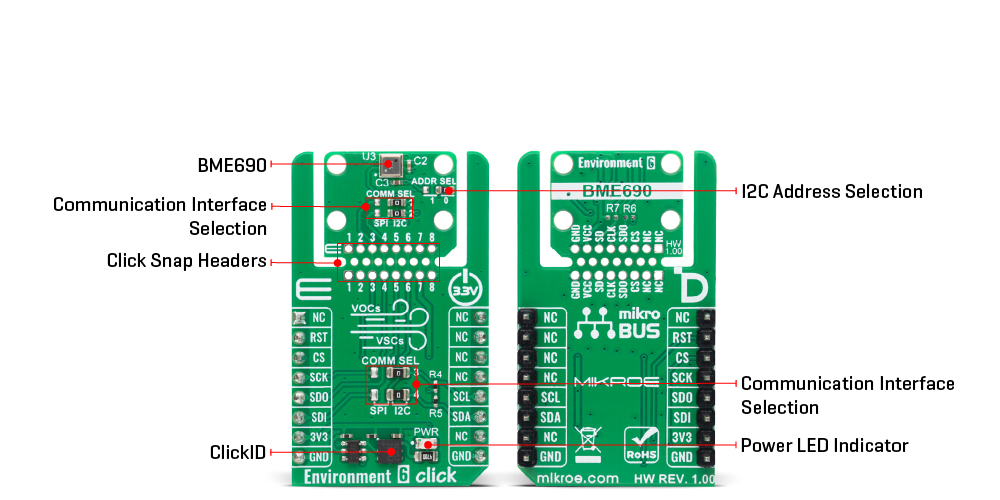 Environment 6 Click hardware overview image