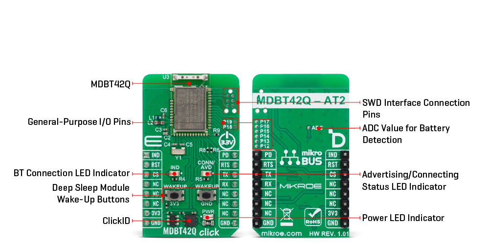 MDBT42Q Click hardware overview image