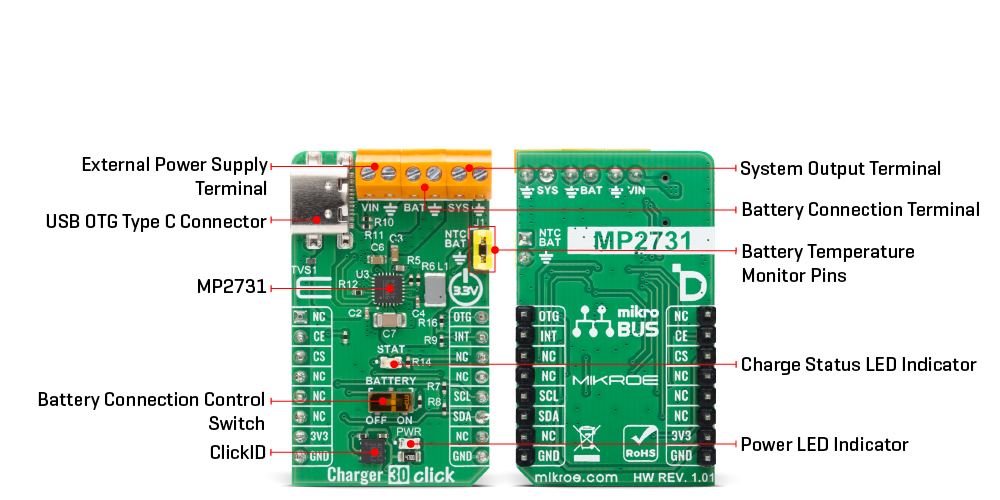 Charger 30 Click hardware overview image