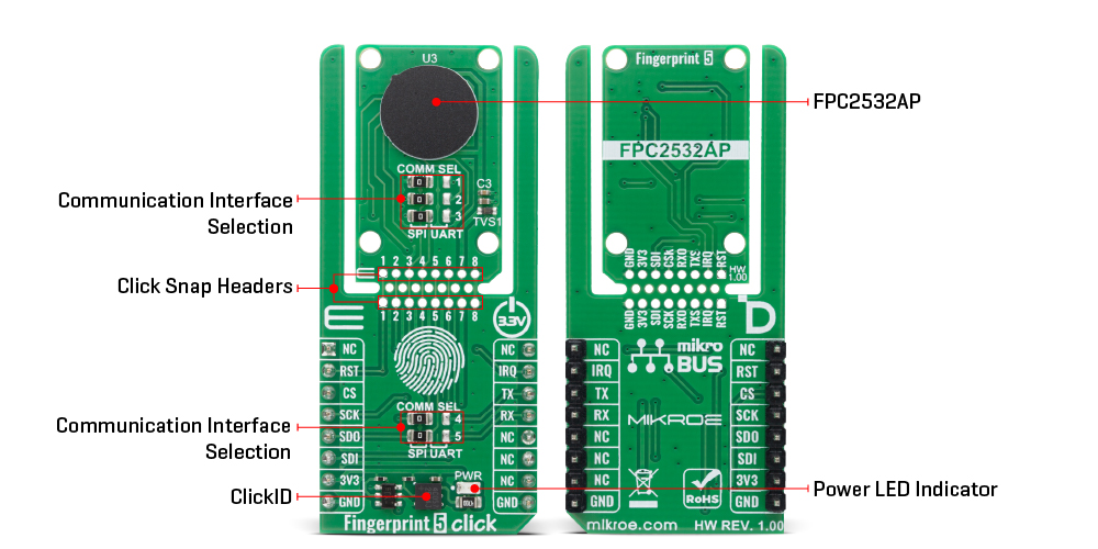 Fingerprint 5 Click hardware overview image