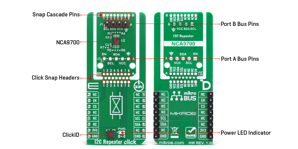 I2C Repeater Click hardware overview image