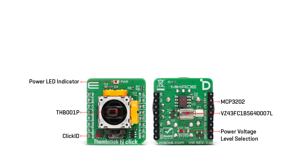 Thumbstick 2 Click hardware overview image