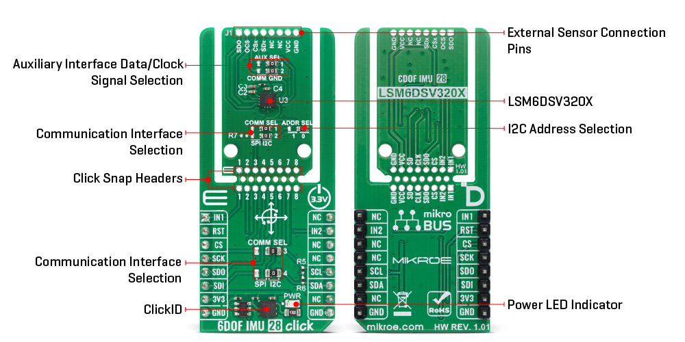6DOF IMU 28 Click hardware overview image