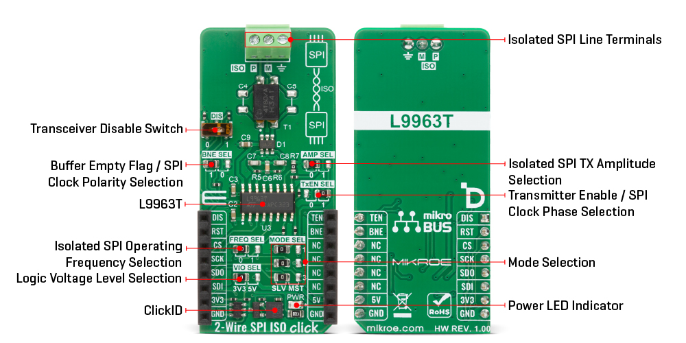 2-Wire SPI ISO Click hardware overview image