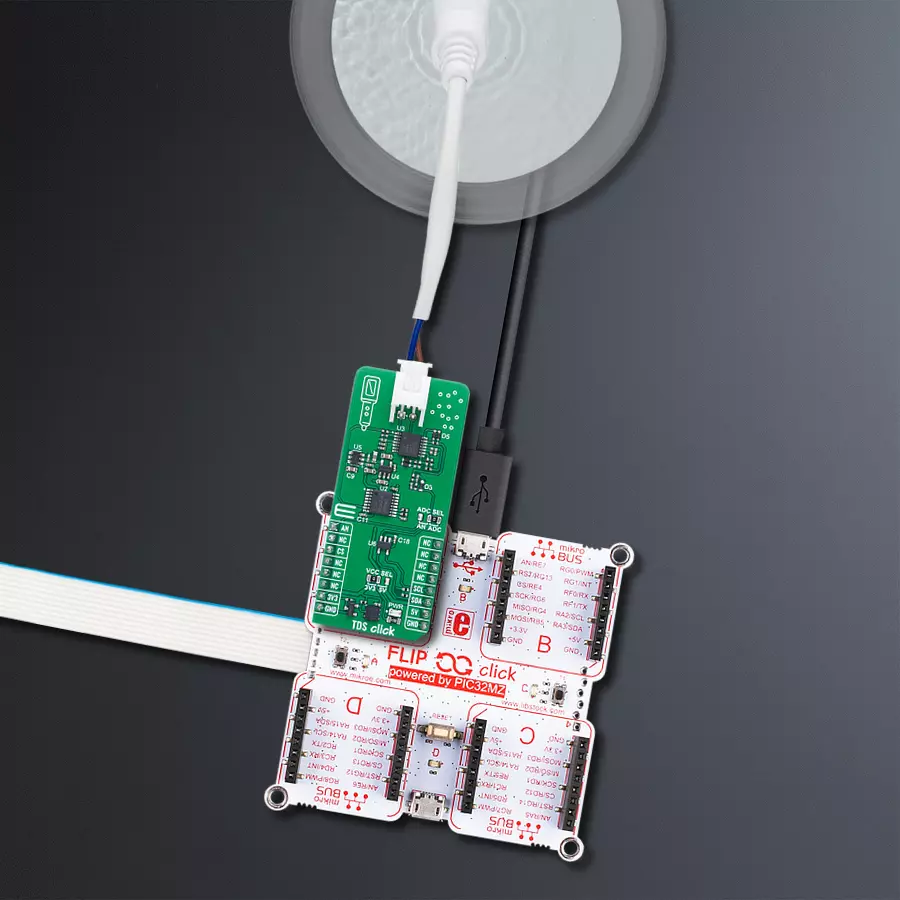 Board mapper by product7 hardware assembly