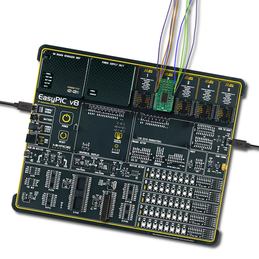 EVC Click with EasyPIC v8