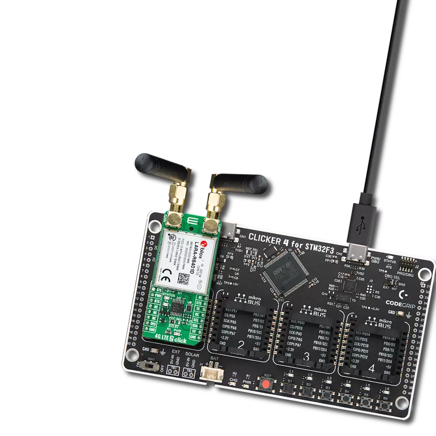 Stay connected and in control with LARA-R6401D-00B and STM32F302VC for secure and reliable IoT communication