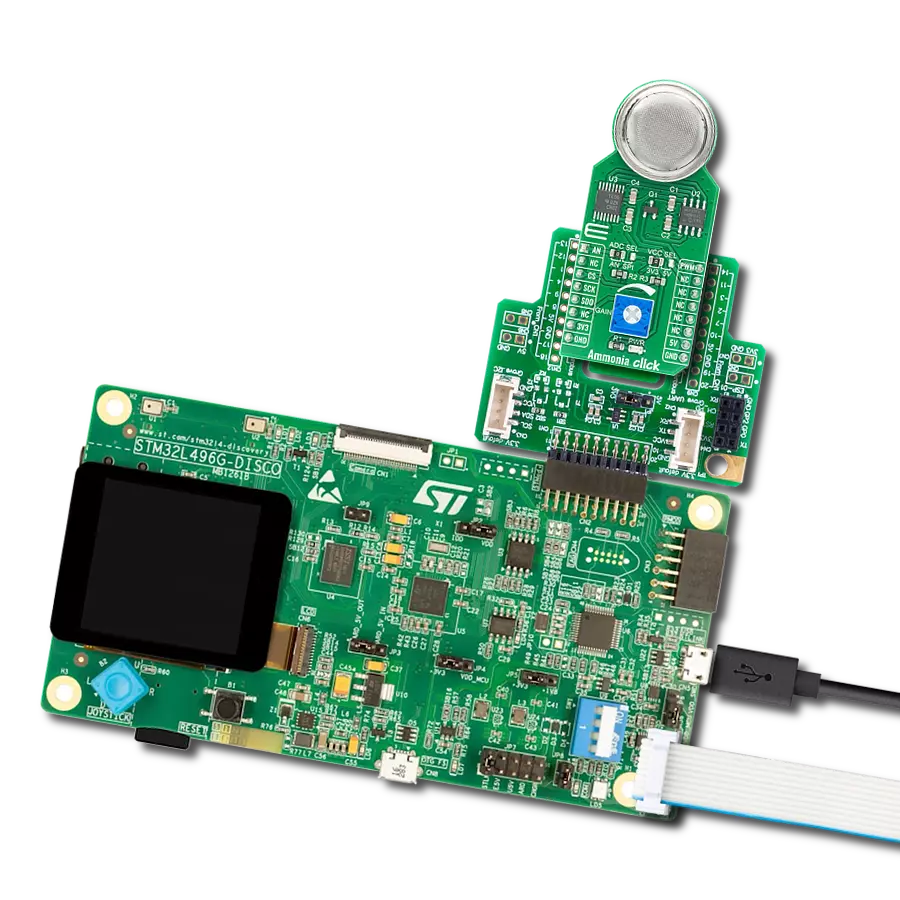 NH3 monitoring made simple with MQ-137 and STM32L496AG