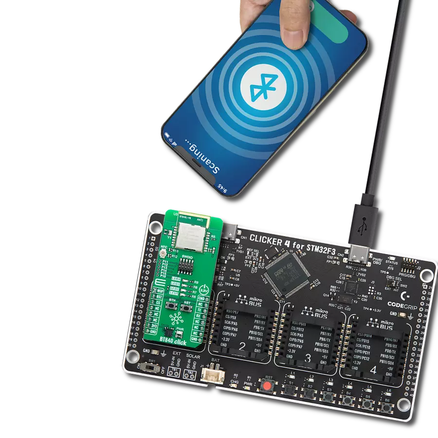 Control smart home devices and appliances with BT840 and STM32F302VC