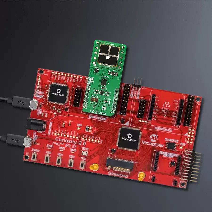 Board mapper by product6 hardware assembly