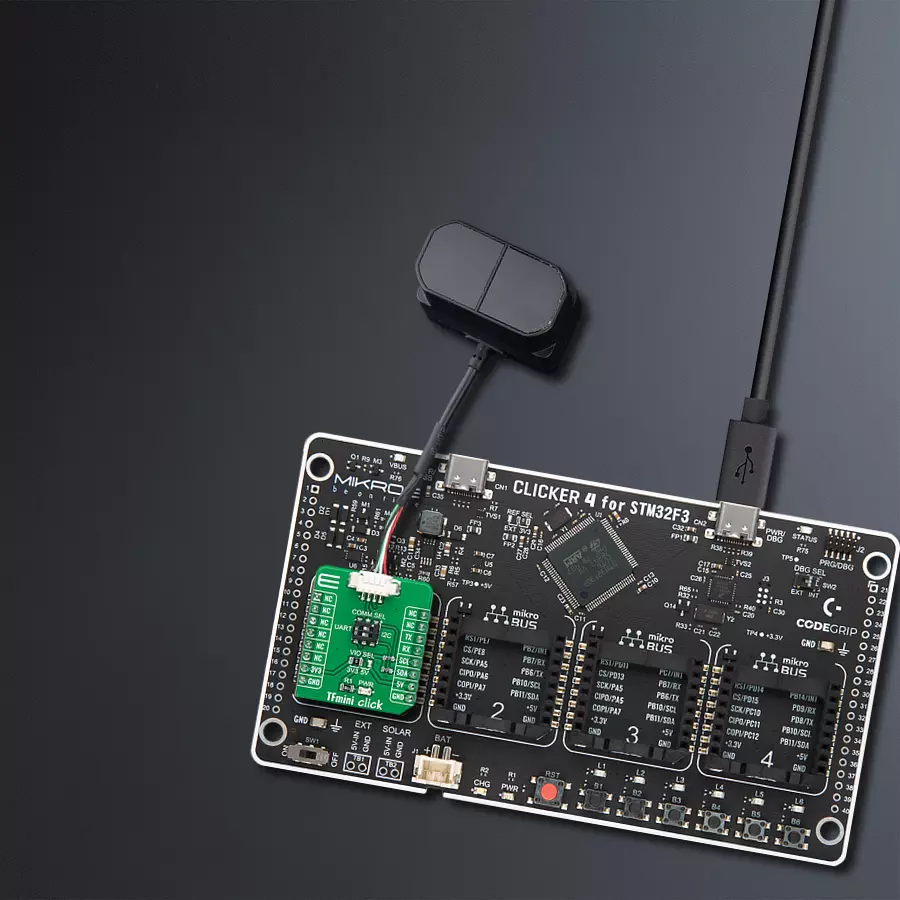 Board mapper by product6 hardware assembly
