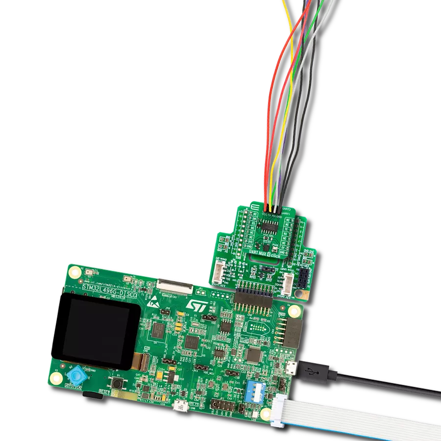 Achieve unparalleled control over your data flow with 74HC4066D and STM32L496AG