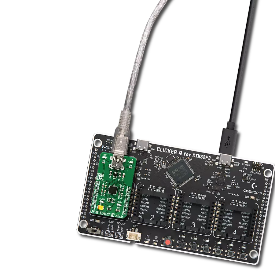 Elevate your project's data communication capabilities with CP2102N and STM32F302VC