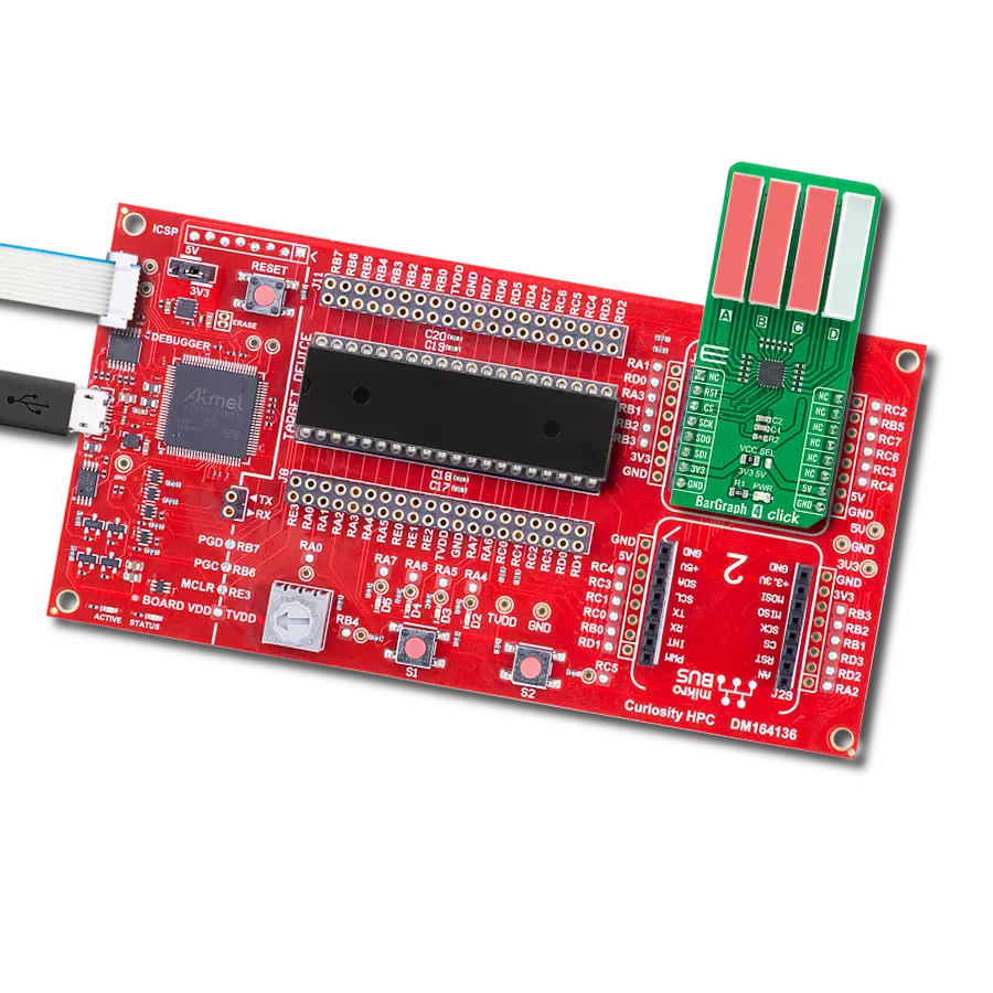 BarGraph 4 Click with Curiosity HPC