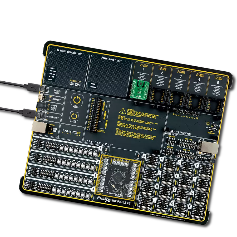Experience a revolution in temperature monitoring thanks to TSYS03 and PIC32MX695F512L