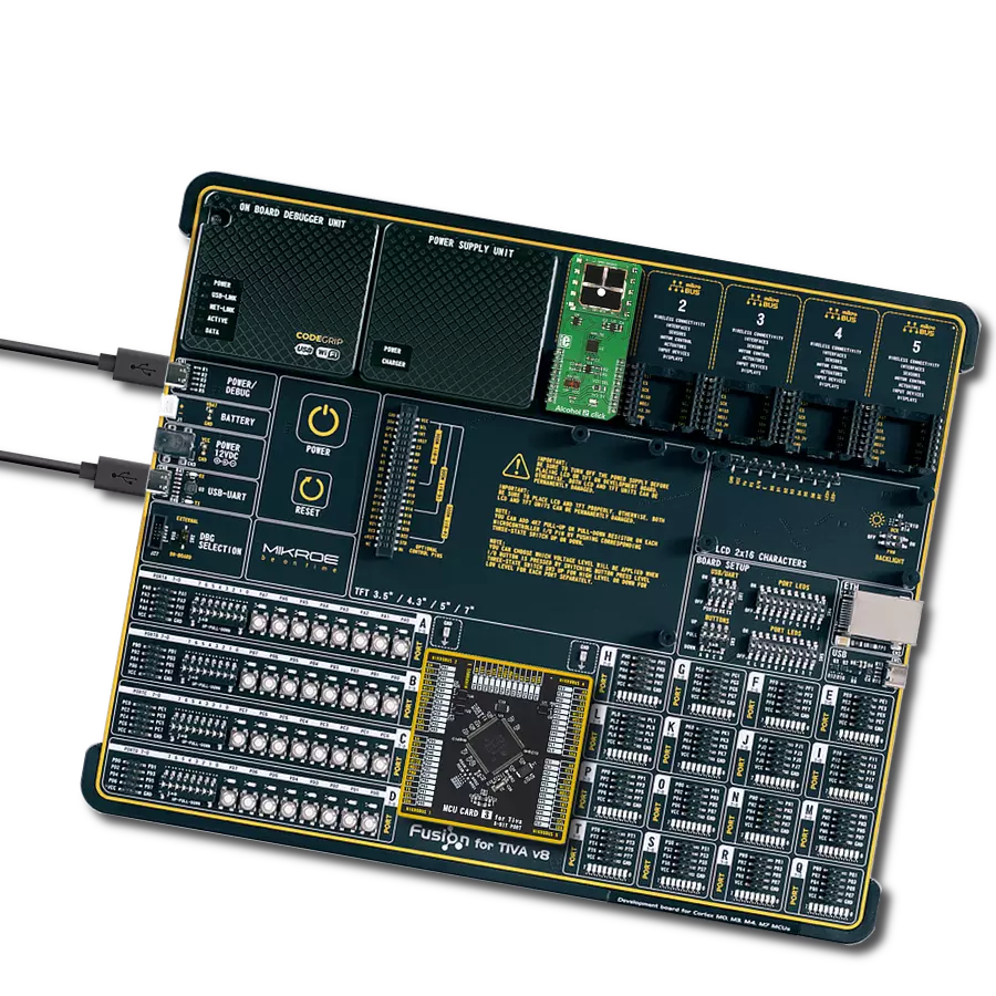 Alcohol 2 Click with Fusion for Tiva v8