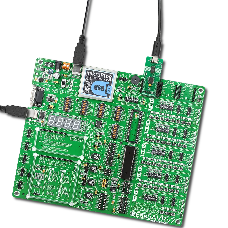 Your shield against interference for flawless USB communication based ...