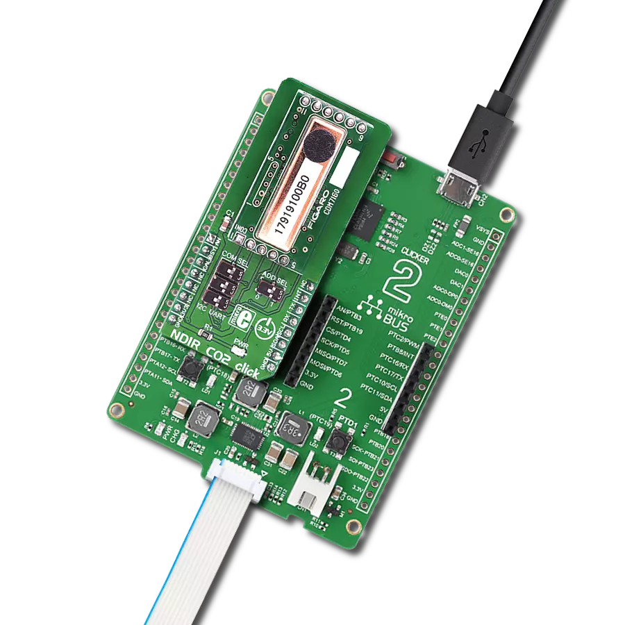 NDIR CO2 Click with Clicker 2 for Kinetis