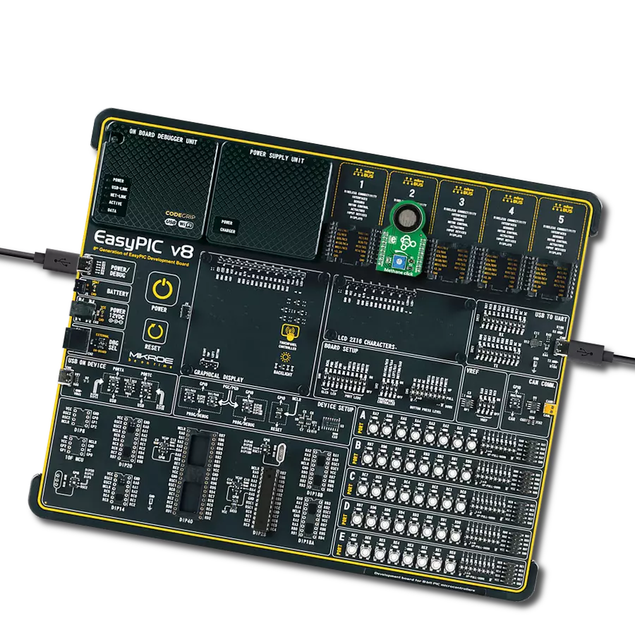 Minimize the risk of methane-related accidents with MQ-4 and PIC18LF26K80