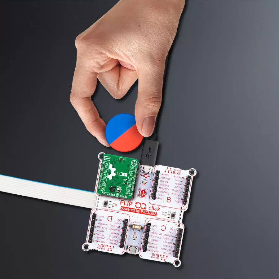 Board mapper by product7 hardware assembly