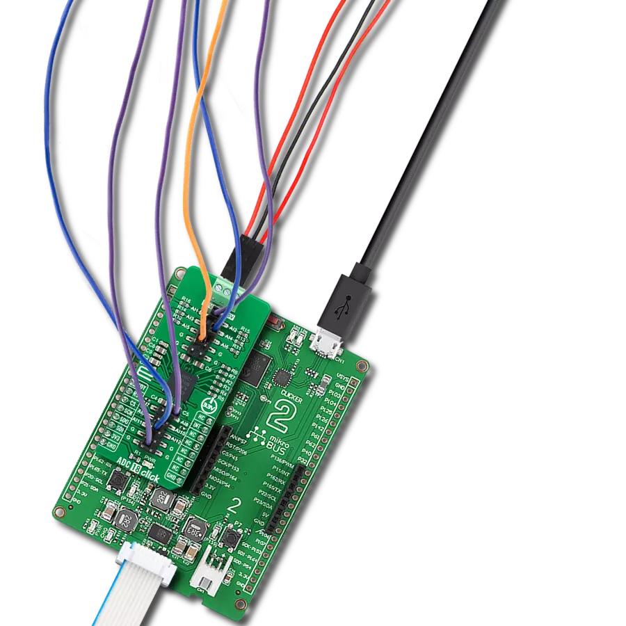 ADC 18 Click with Clicker 2 for dsPIC33