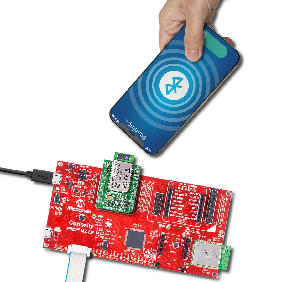 Bluetooth Click with Curiosity PIC32 MZ EF
