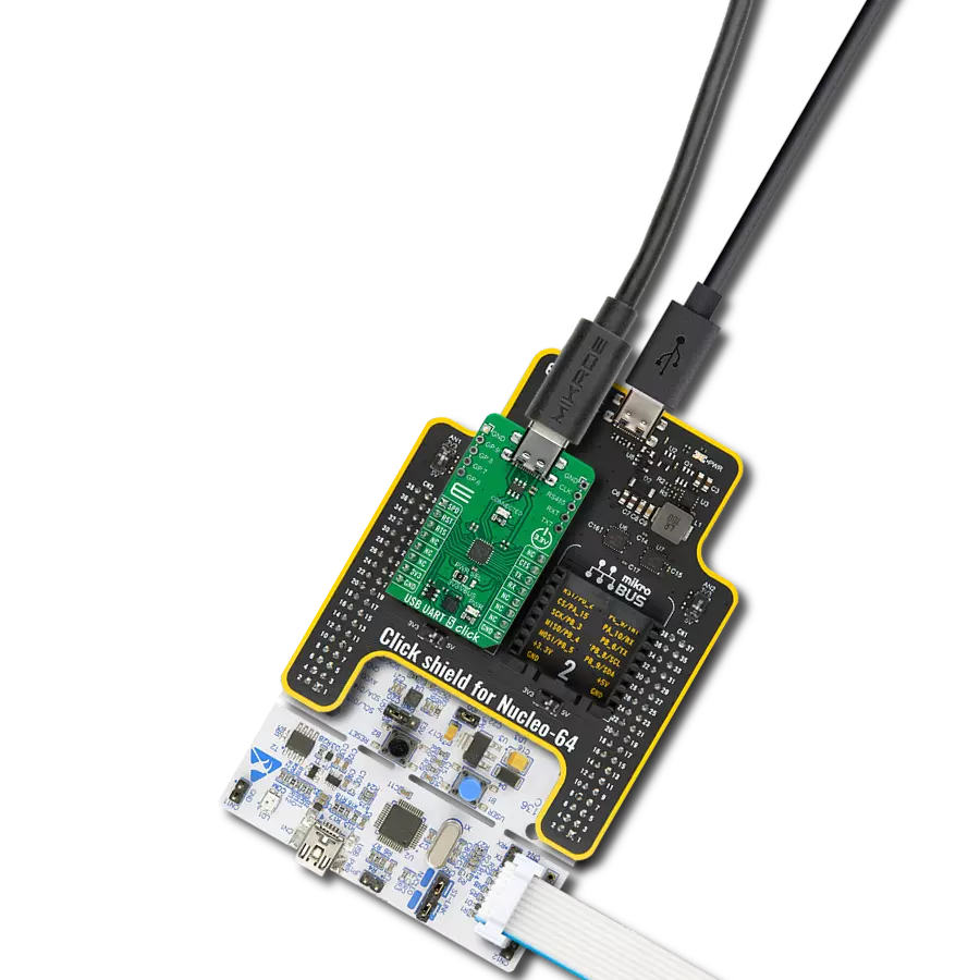 Simplify data transfer between USB and UART devices with CP2110 and STM32F410RB