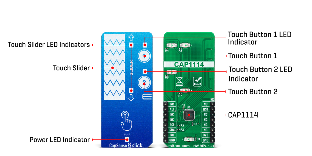 CapSense 2 Click hardware overview image