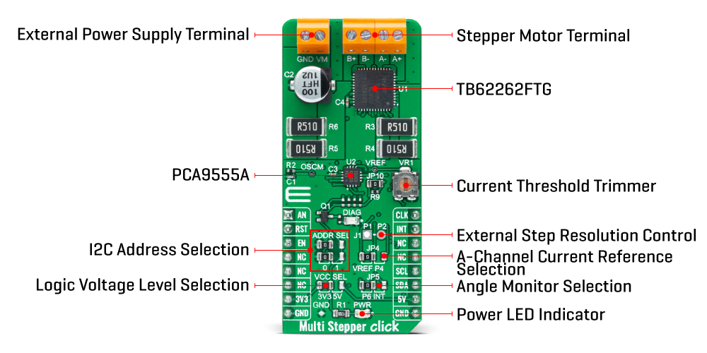 multi-stepper-click-tb62262-hardware-overview