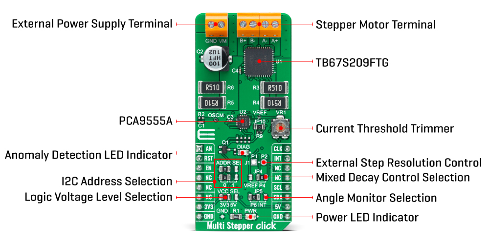 multi-stepper-click-tb67s209-hardware-overview