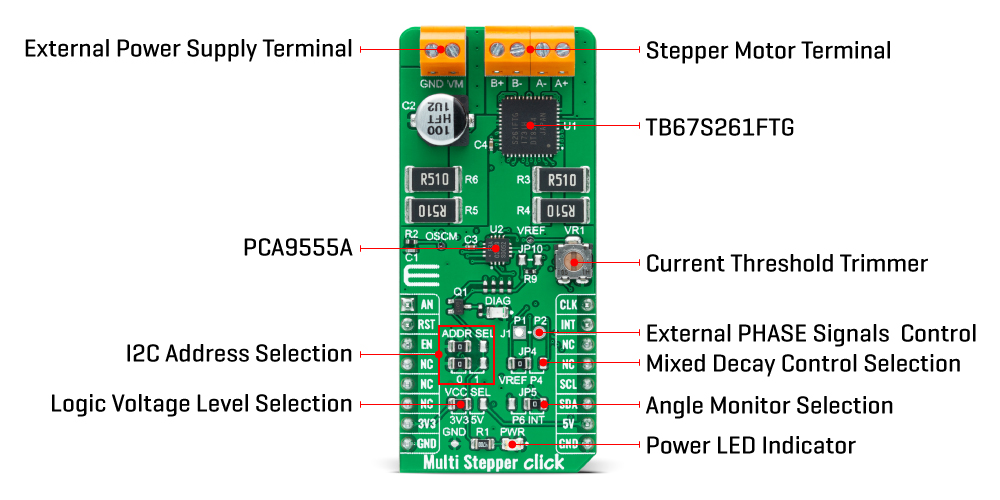 multi-stepper-click-tb67s261-hardware-overview