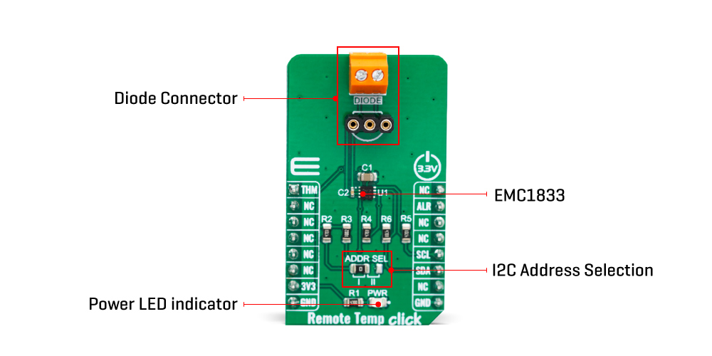 Remote Temp Click hardware overview image